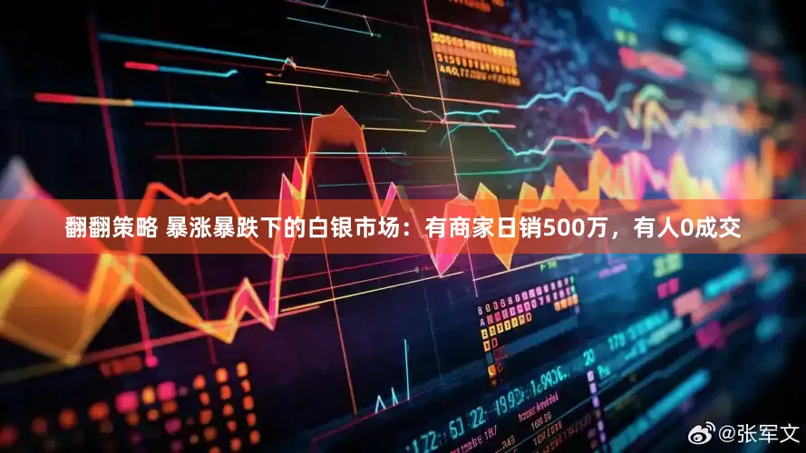 翻翻策略 暴涨暴跌下的白银市场：有商家日销500万，有人0成交